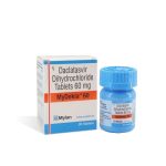 Mydekla 60 Mg